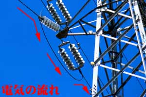 [���ꂽ�d���̎ʐ^]